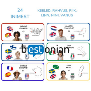 Riigid, rahvused, keeled. Vestluskaardid