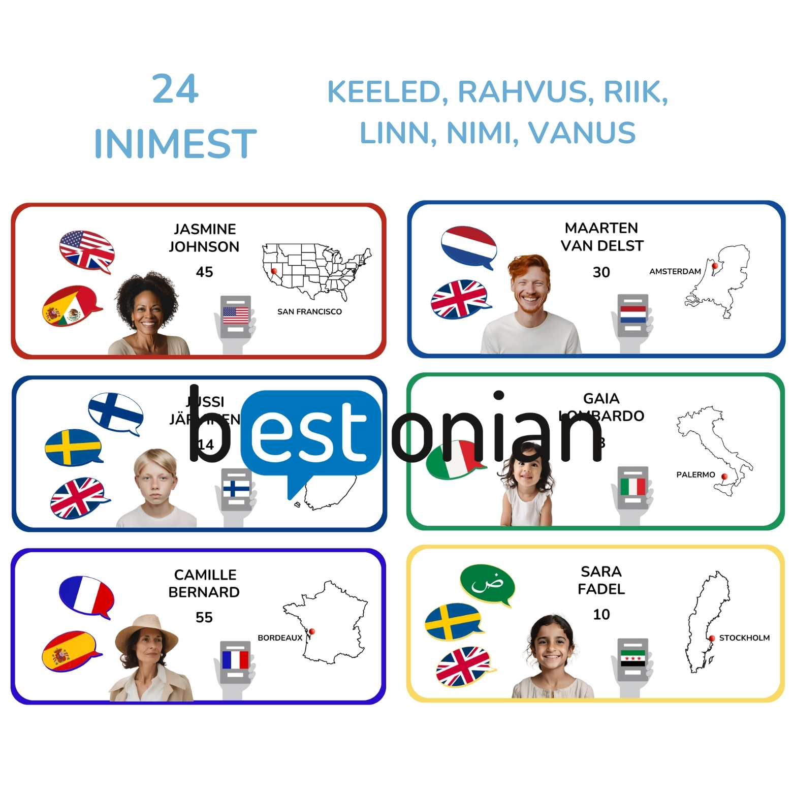 Riigid, rahvused, keeled. Vestluskaardid