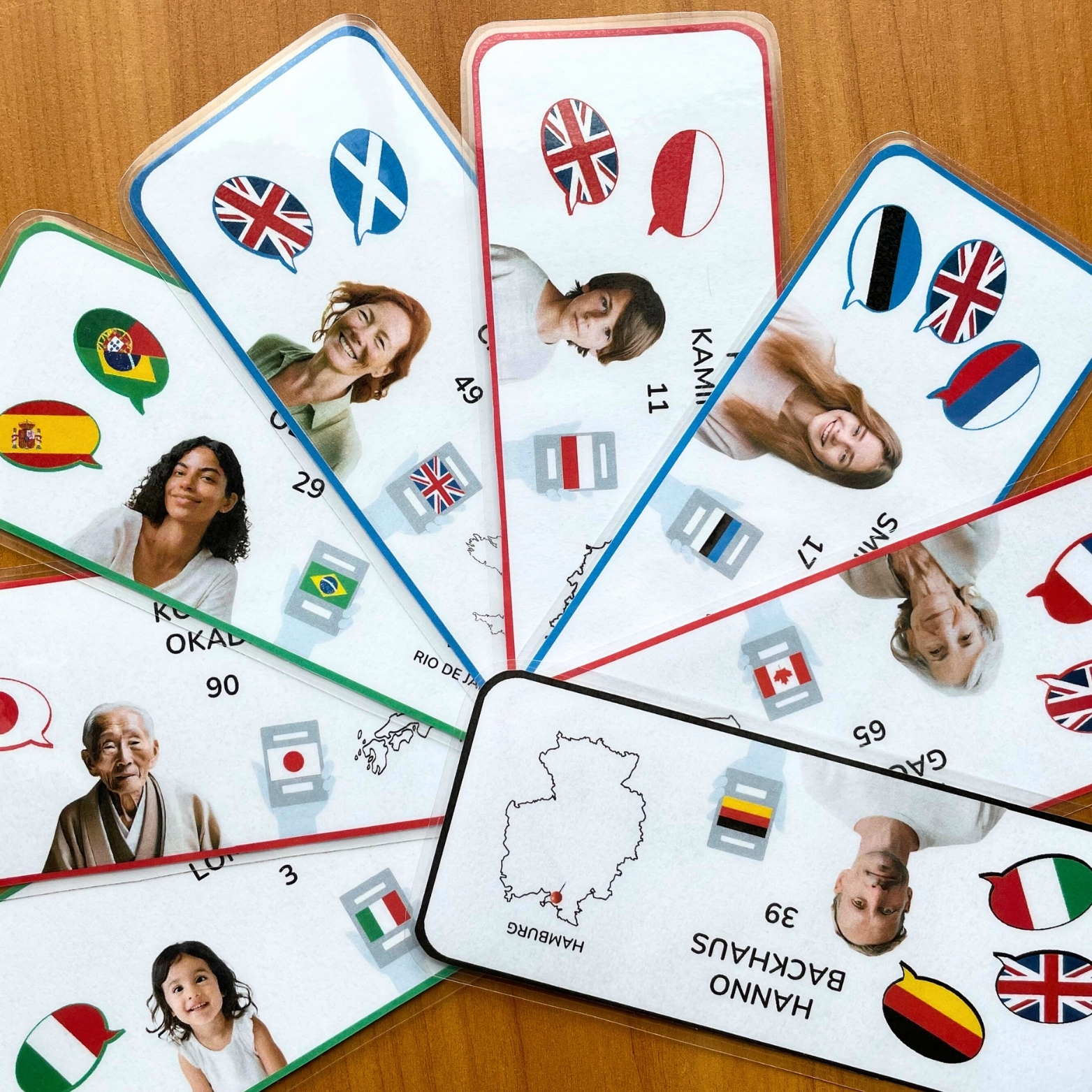 Riigid, rahvused, keeled. Vestluskaardid - Image 2