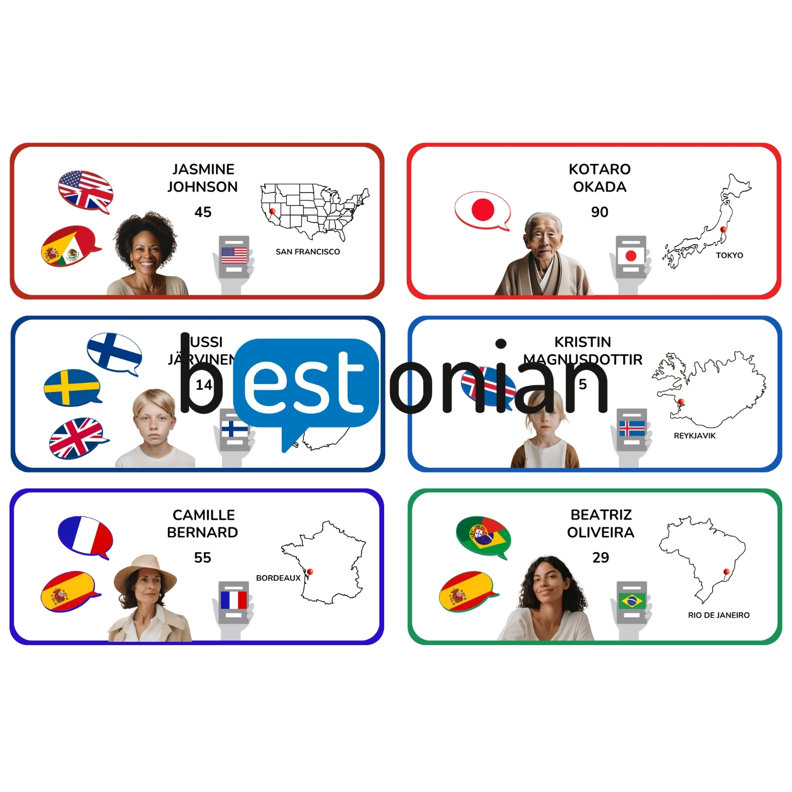 Riigid, rahvused, keeled. Vestluskaardid - Image 4