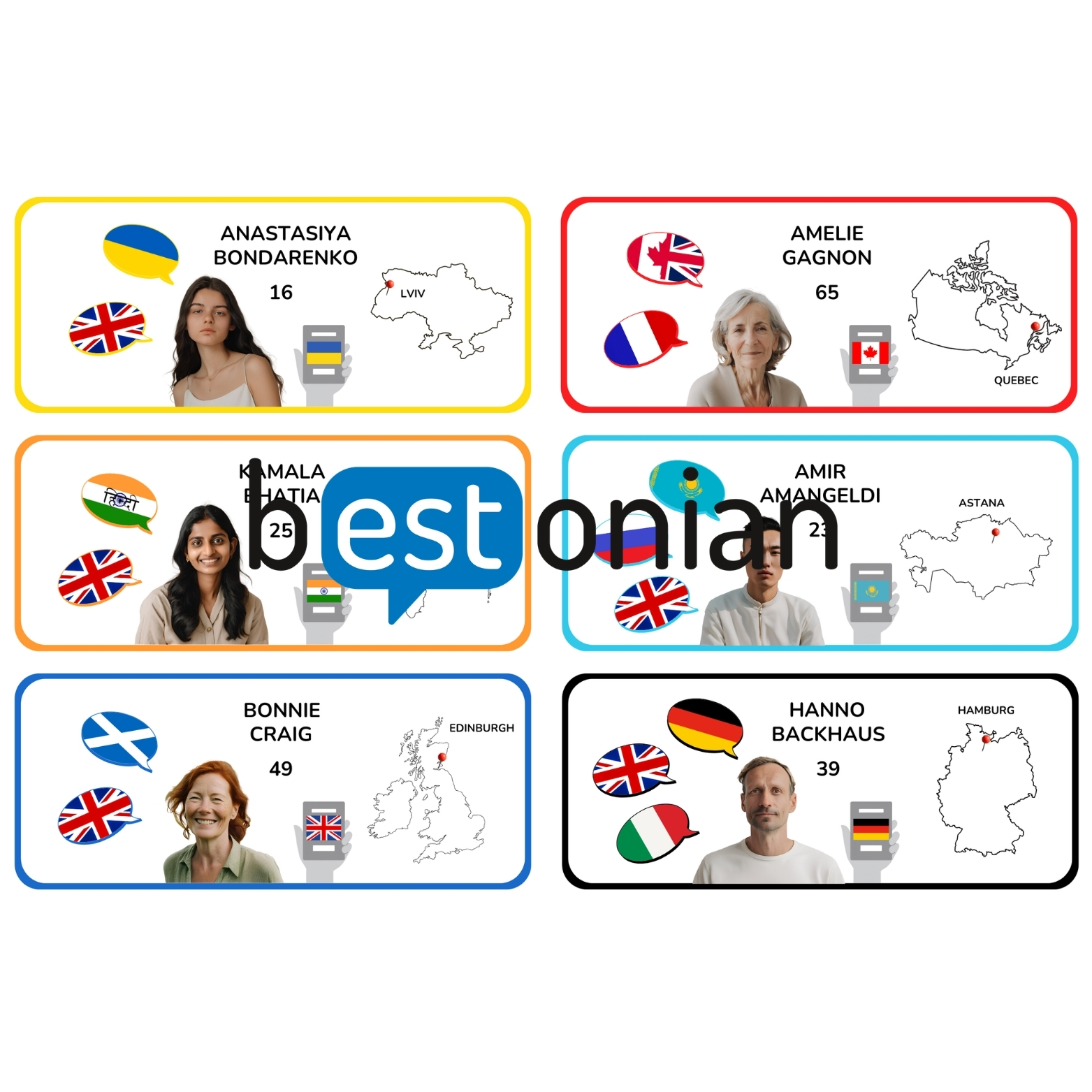 Riigid, rahvused, keeled. Vestluskaardid - Image 5