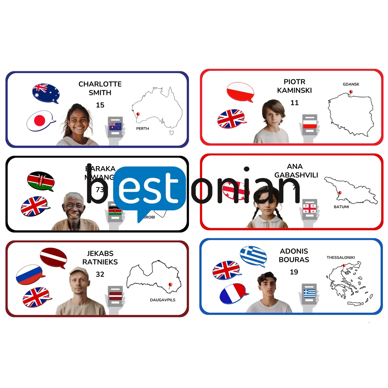 Riigid, rahvused, keeled. Vestluskaardid - Image 6